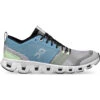 On Running Women's Cloud X Shift 1 2 On Running Women's Cloud X Shift 1 -Outdoor Equipment Series Store Small PNG 38.98939 cloud x shift ss22 niagara white w g1 1